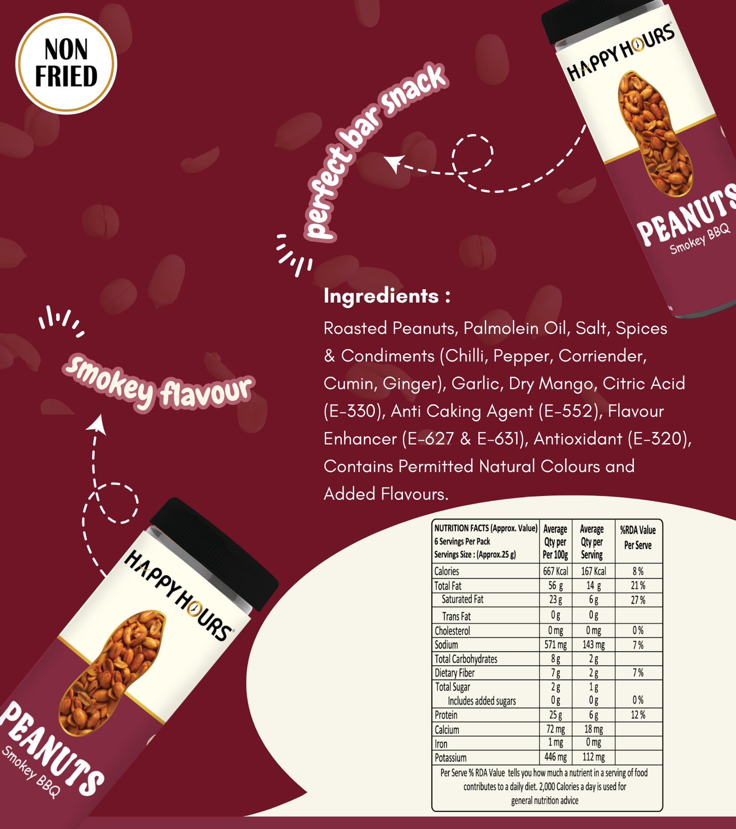 Smoky BBQ Peanuts