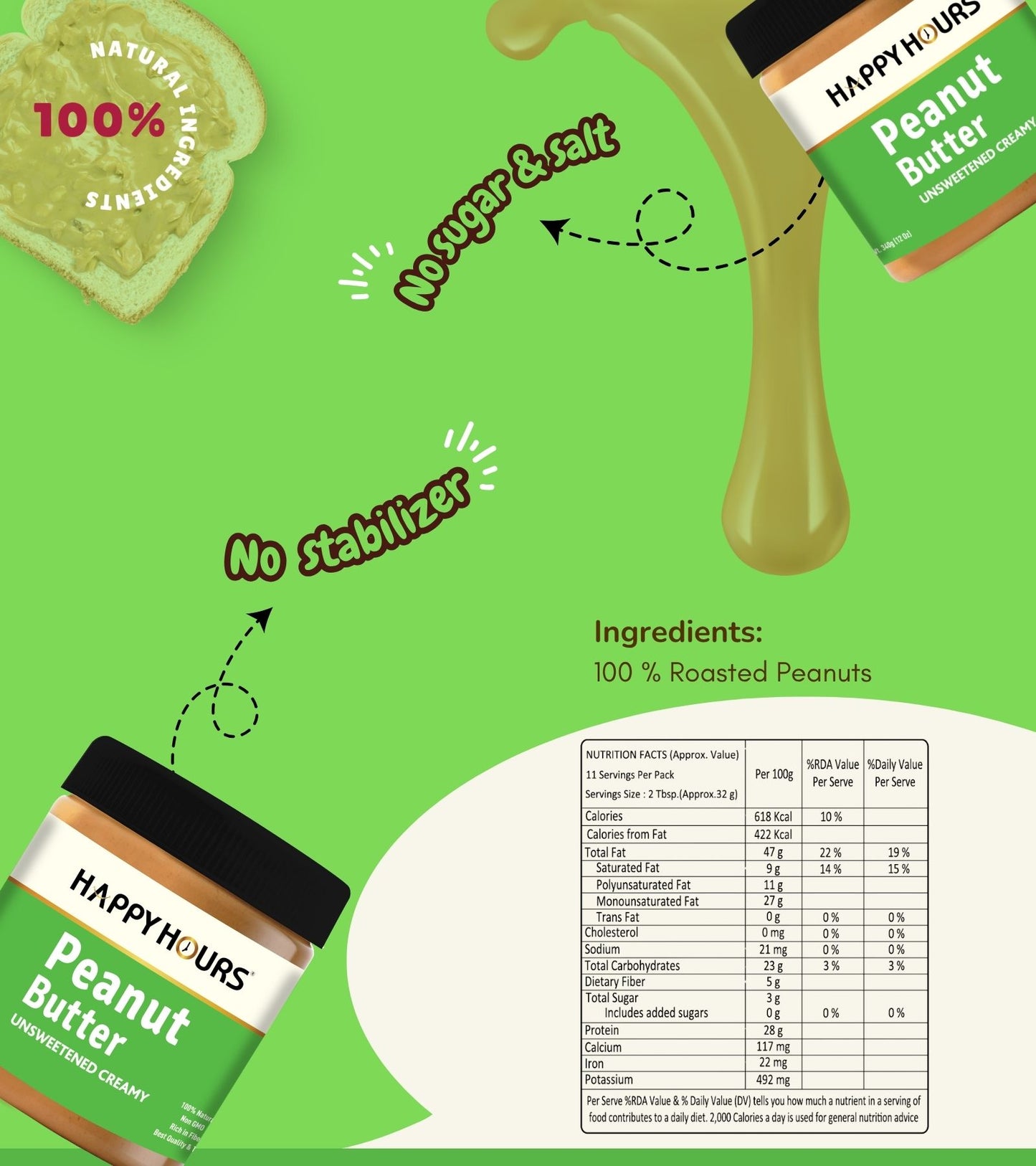 The Natural Blend - Creamy