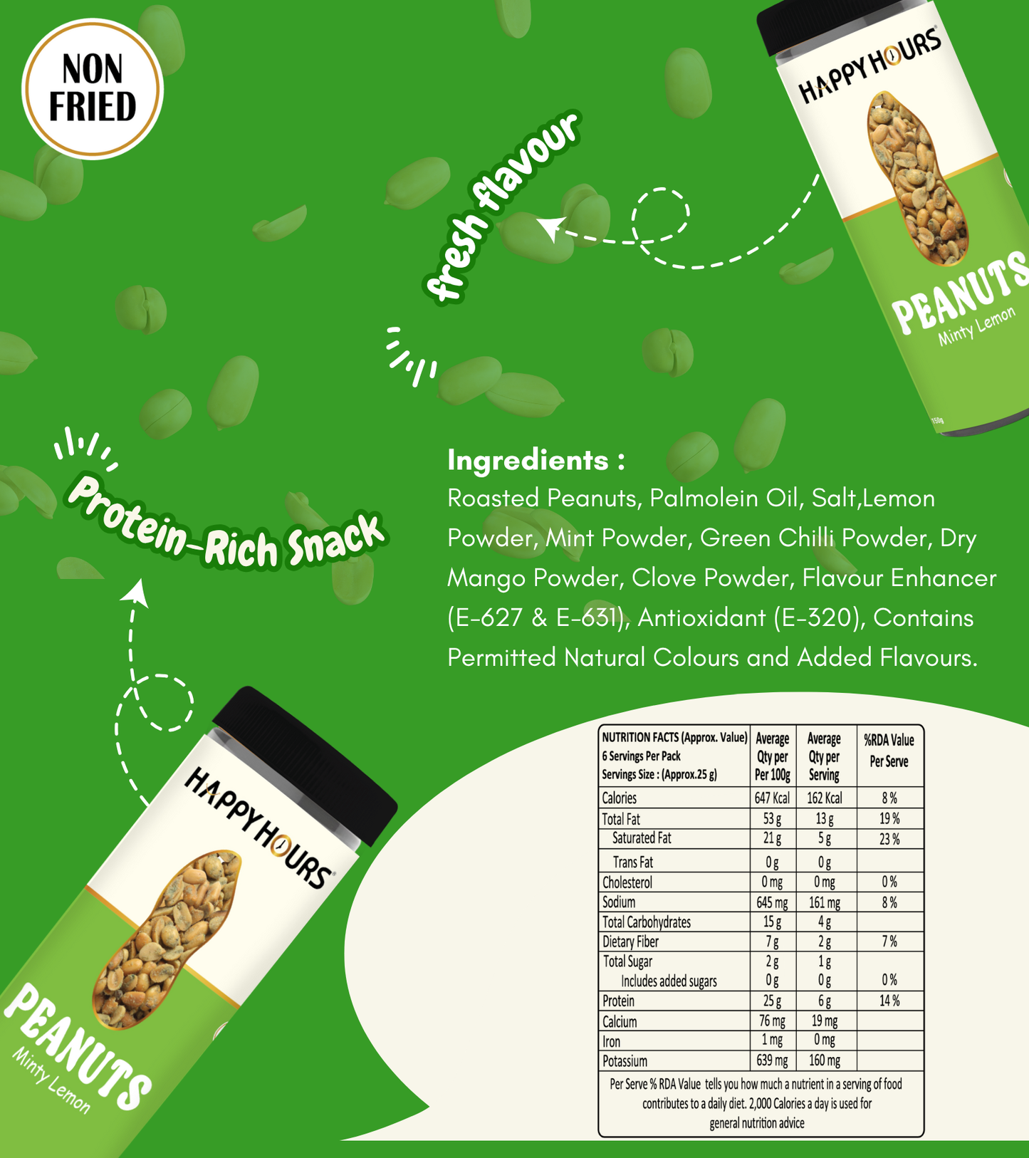 Minty Lemon Peanuts