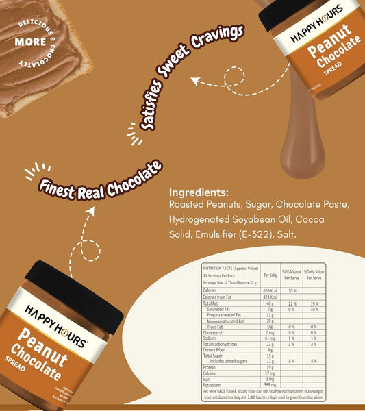 The Chocolate Blend