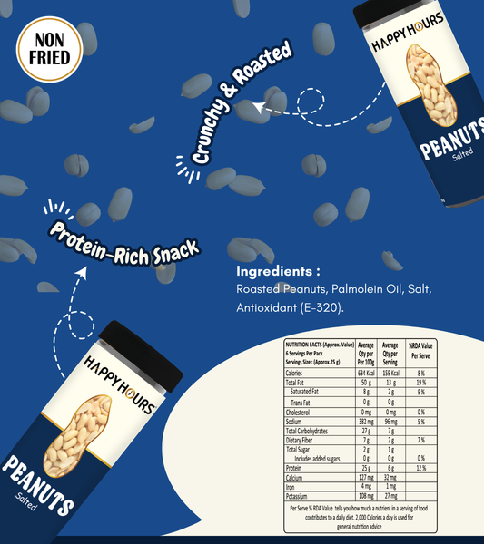 Salted Peanuts