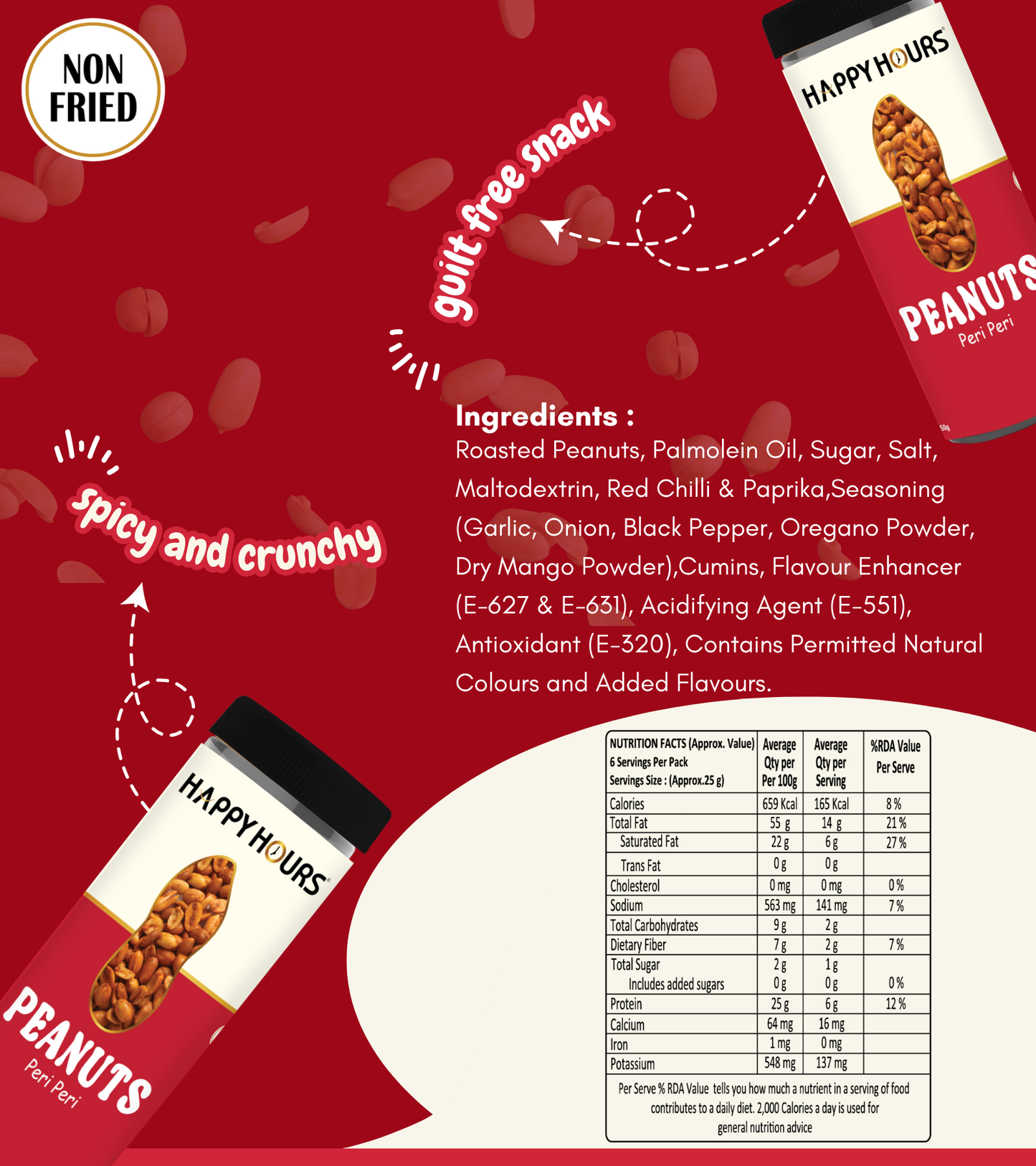 Peri-Peri Peanuts