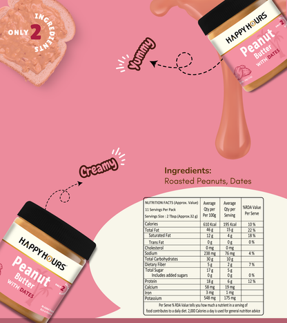 The Date Blend
