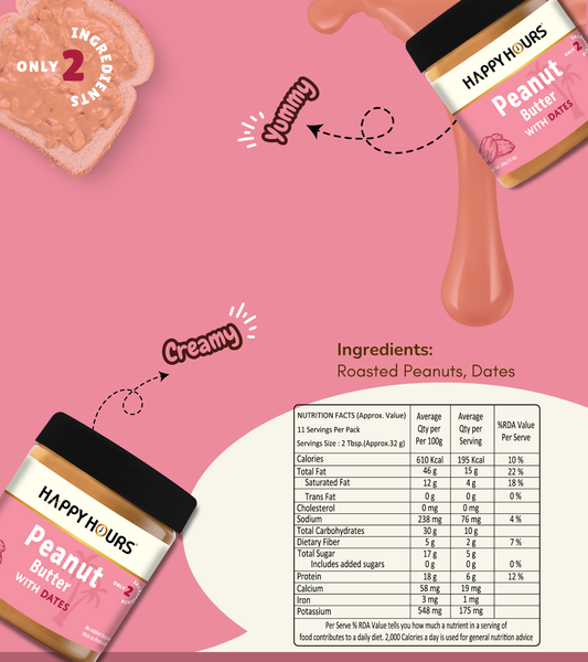 The Date Blend